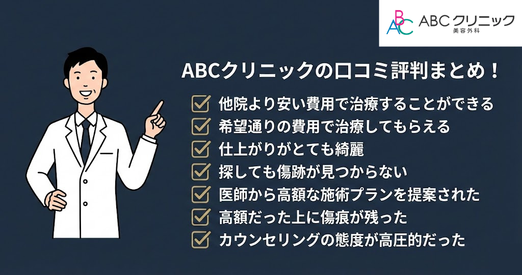 ABCクリニックの口コミ評判まとめ！