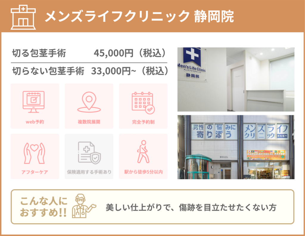 メンズライフクリニック静岡院に関する詳細情報をまとめた画像