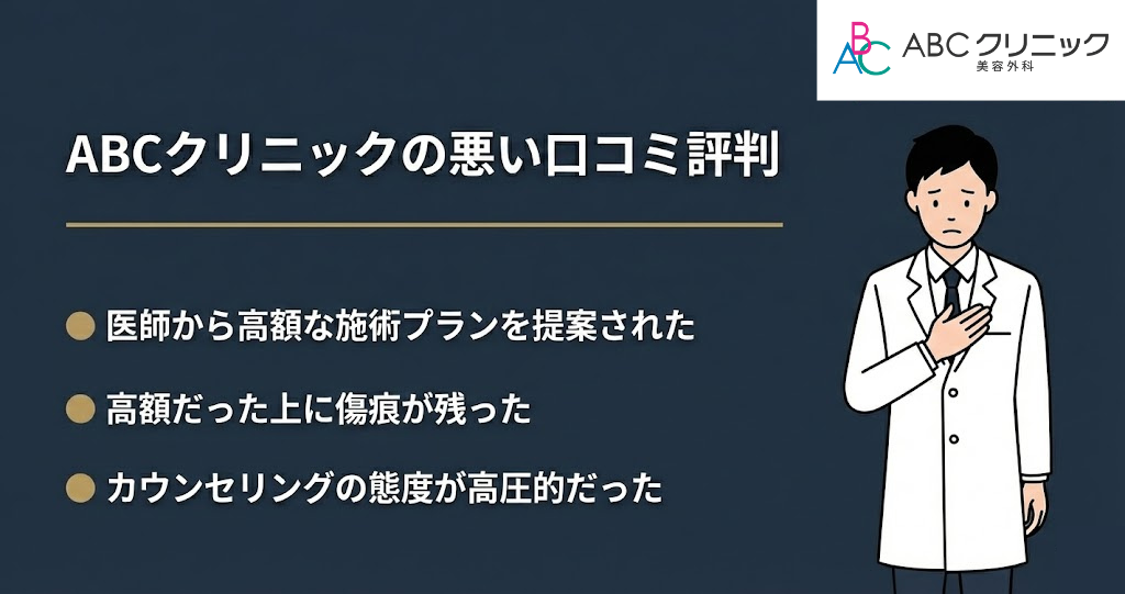 ABCクリニックの悪い口コミ評判