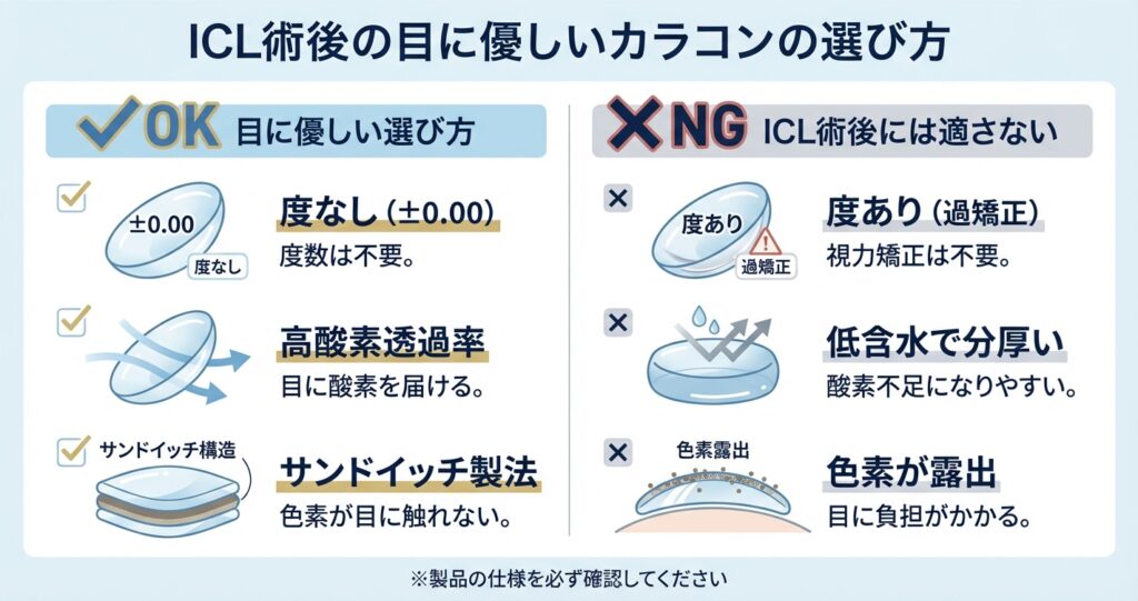 ICL術後の目に優しいカラコンの選び方