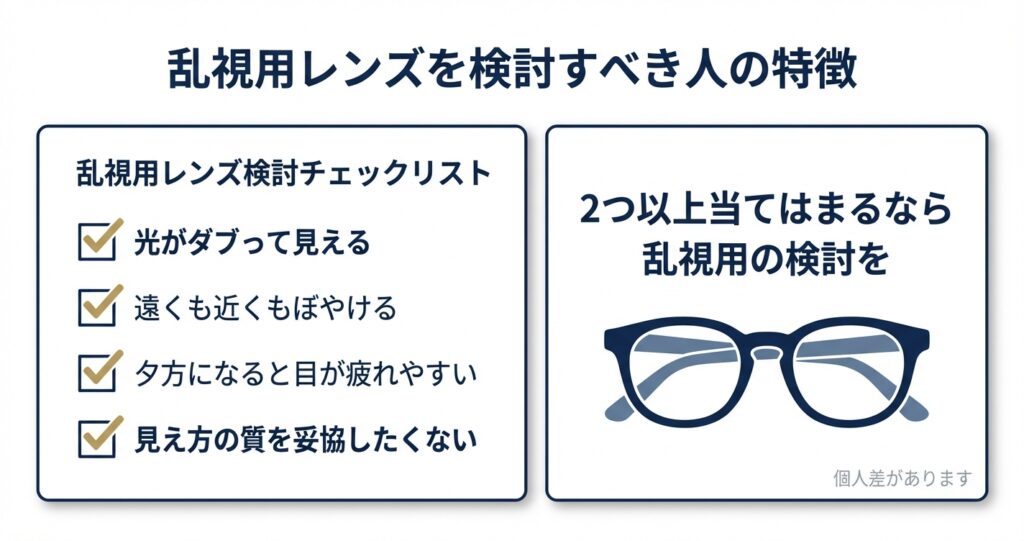乱視用レンズ検討チェックリスト
