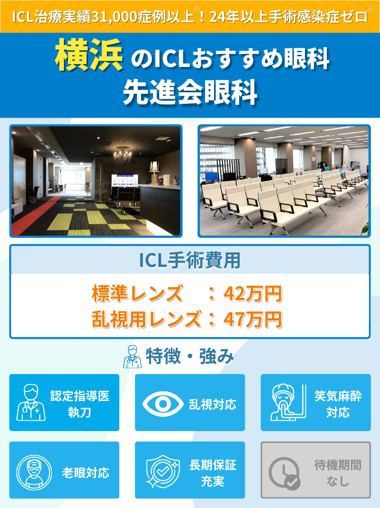 横浜周辺のICLおすすめ眼科 先進会眼科のICL手術費用や強みをまとめた画像
