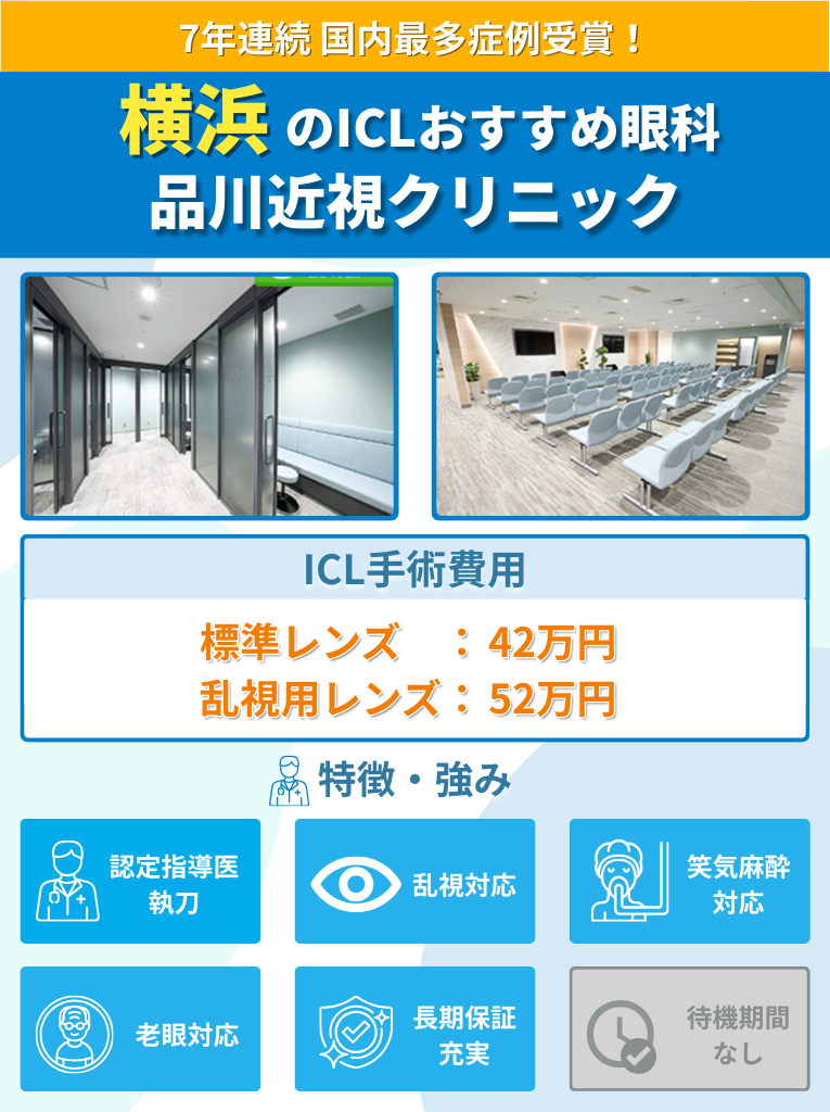 横浜周辺のICLおすすめ眼科 品川近視クリニックのICL手術費用や強みをまとめた画像
