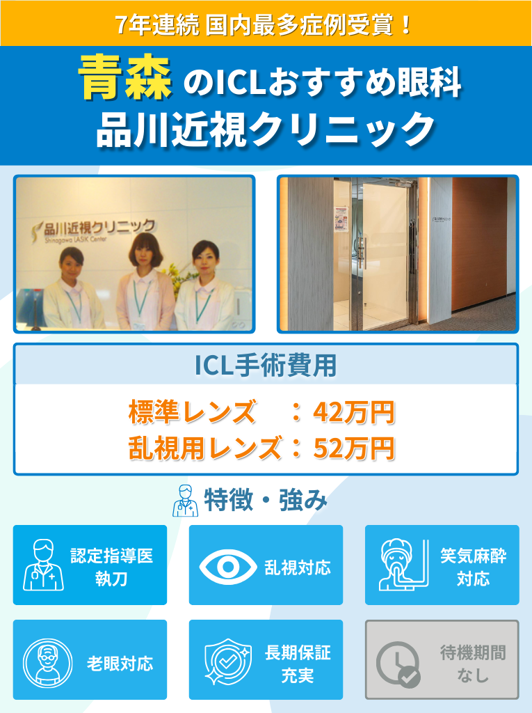 青森周辺のICLおすすめ眼科 品川近視クリニックのICL手術費用や強みをまとめた画像