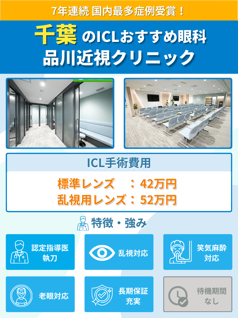 千葉周辺のICLおすすめ眼科 品川近視クリニックのICL手術費用や強みをまとめた画像