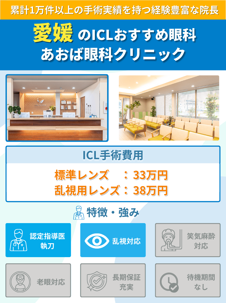 あおば眼科クリニックのICL手術に関して費用や特長をまとめた画像