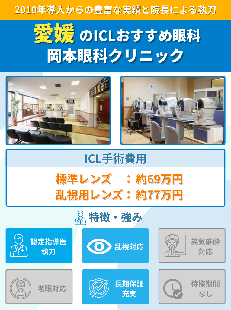 岡本眼科クリニックのICL手術に関して費用や特長をまとめた画像