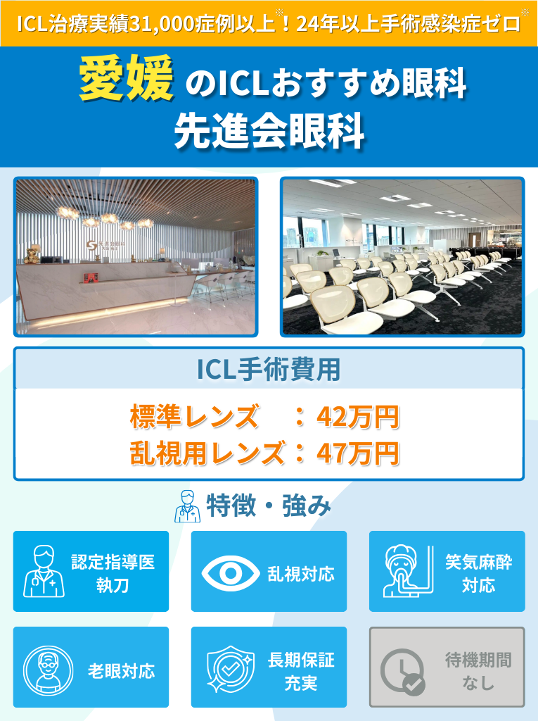 愛媛周辺のICLおすすめ眼科 先進会眼科のICL手術費用や強みをまとめた画像