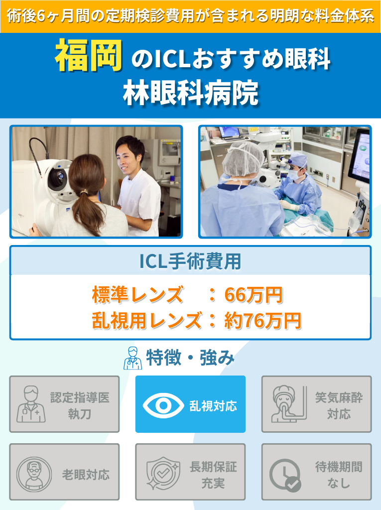 林眼科病院のICL手術に関して費用や特長をまとめた画像