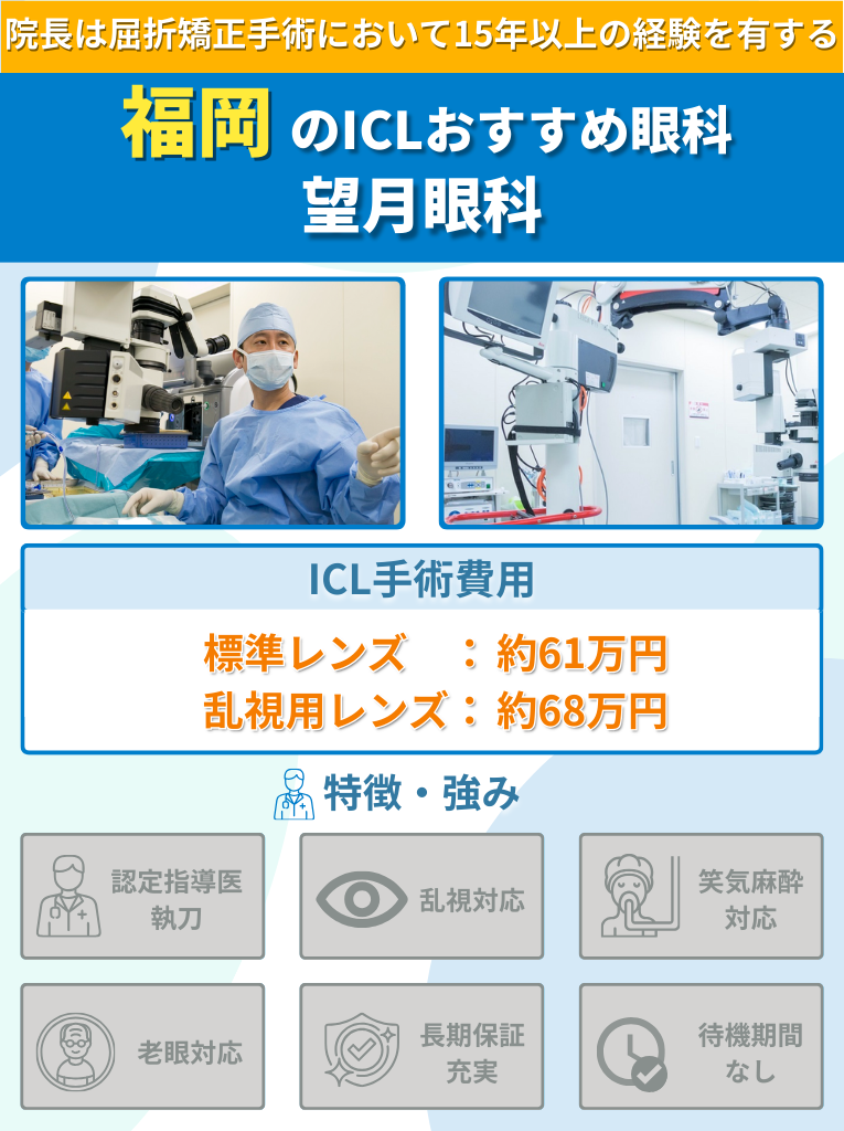 望月眼科のICL手術に関して費用や特長をまとめた画像