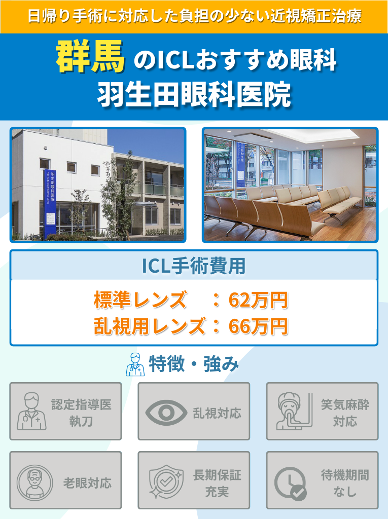 羽生田眼科医院のICL手術に関して費用や特長をまとめた画像