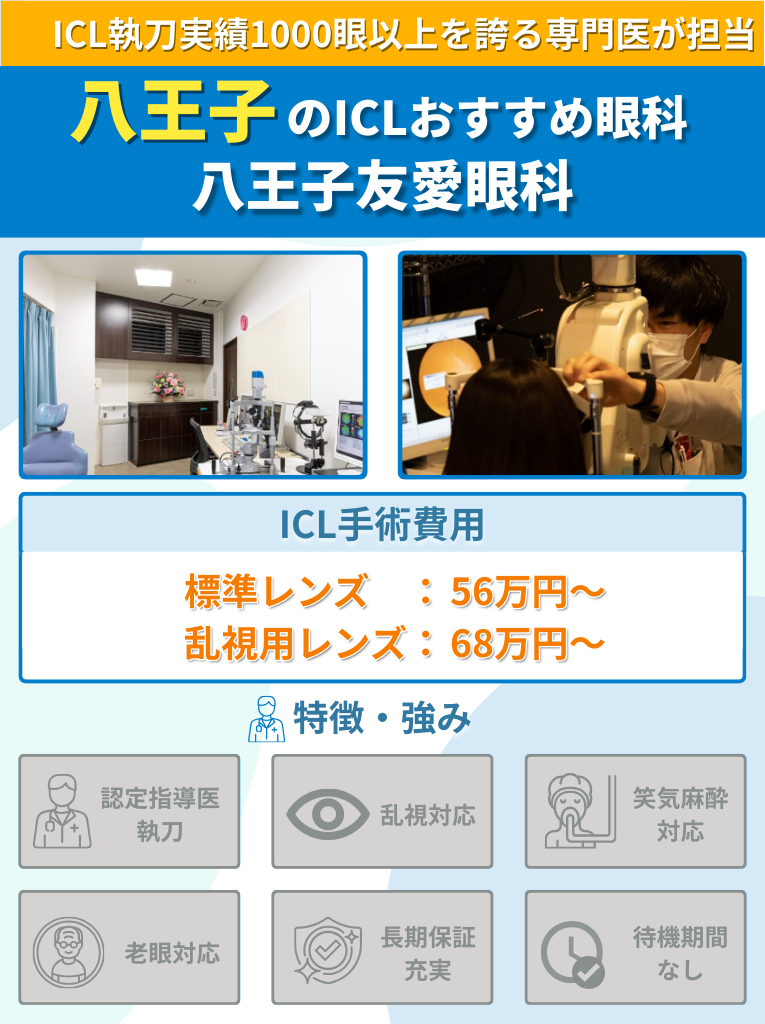 八王子友愛眼科のICL手術に関して費用や特長をまとめた画像