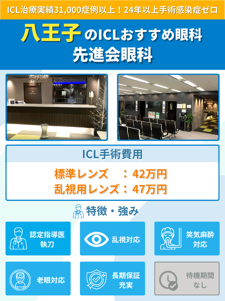 八王子周辺のICLおすすめ眼科 先進会眼科のICL手術費用や強みをまとめた画像