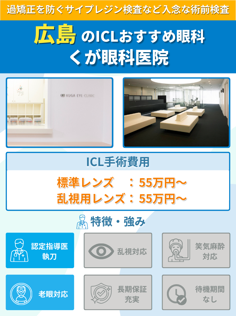 くが眼科医院のICL手術に関して費用や特長をまとめた画像