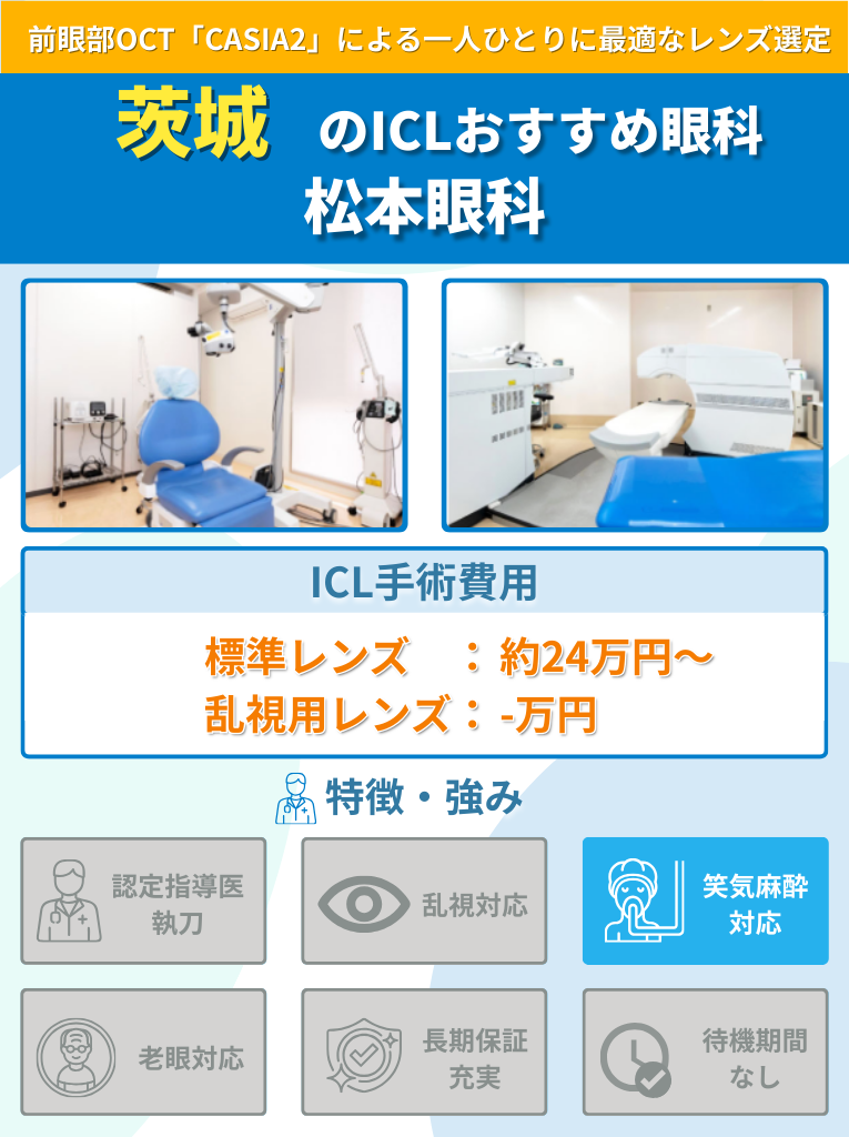 松本眼科のICL手術に関して費用や特長をまとめた画像