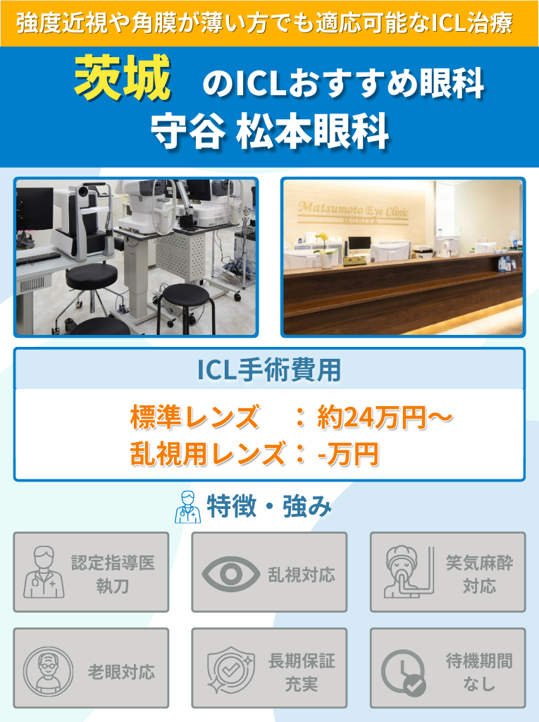 守谷 松本眼科のICL手術に関して費用や特長をまとめた画像
