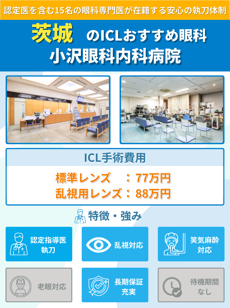 小沢眼科内科病院のICL手術に関して費用や特長をまとめた画像