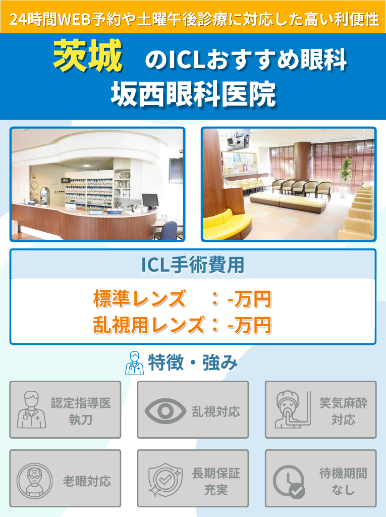 城西眼科医院のICL手術に関して費用や特長をまとめた画像