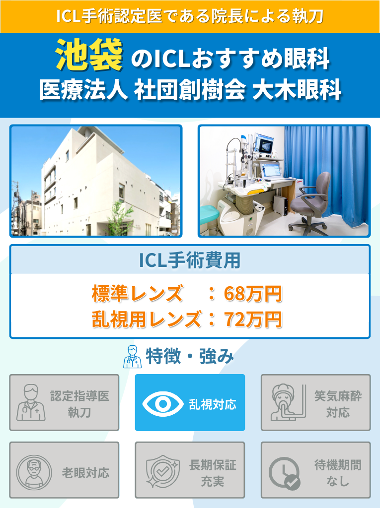 医療法人 社団創樹会 大木眼科のICL手術に関して費用や特長をまとめた画像