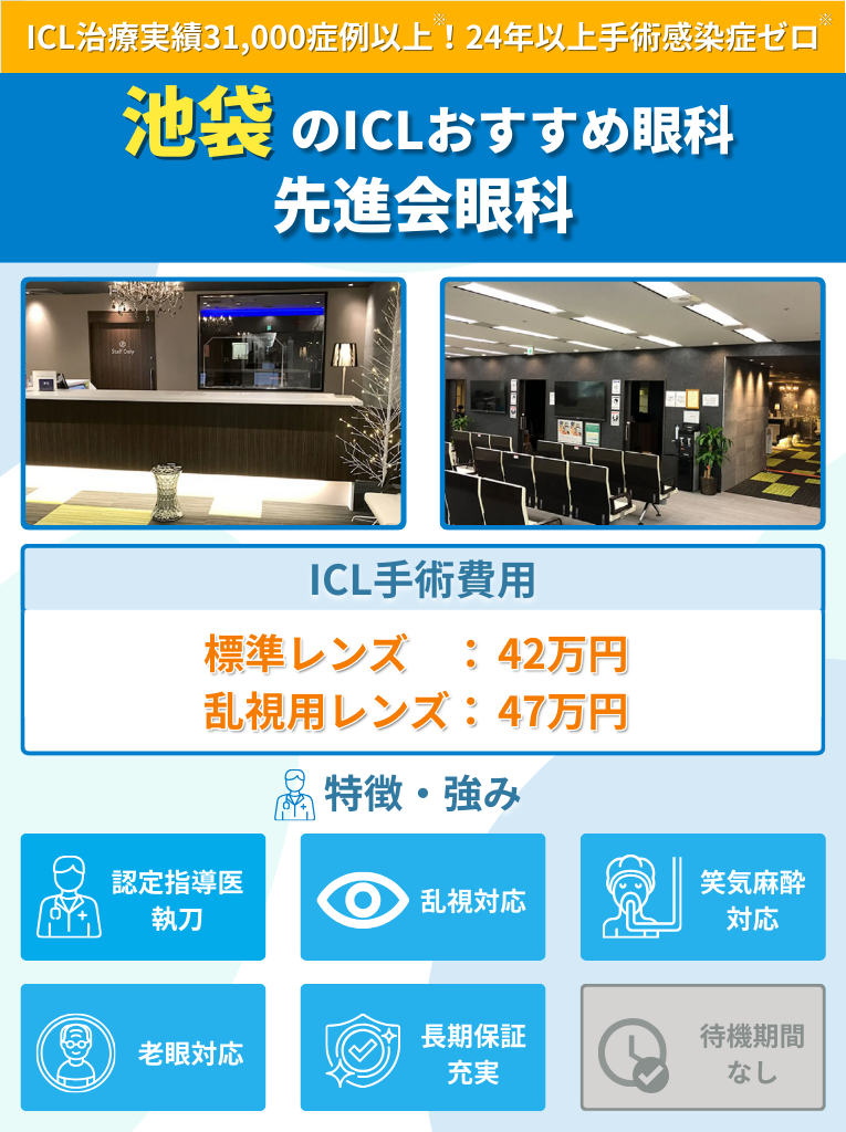 池袋周辺のICLおすすめ眼科 先進会眼科のICL手術費用や強みをまとめた画像