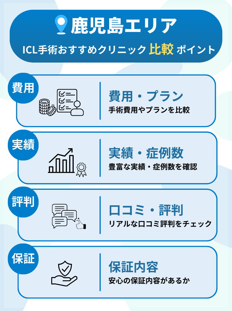 鹿児島エリアでICL手術ができるおすすめクリニックを選ぶ際の比較ポイント