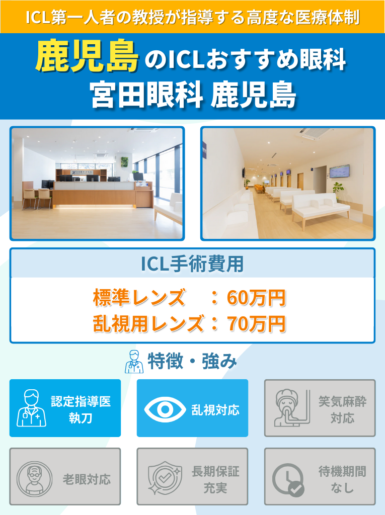 宮田眼科 鹿児島のICL手術に関して費用や特長をまとめた画像