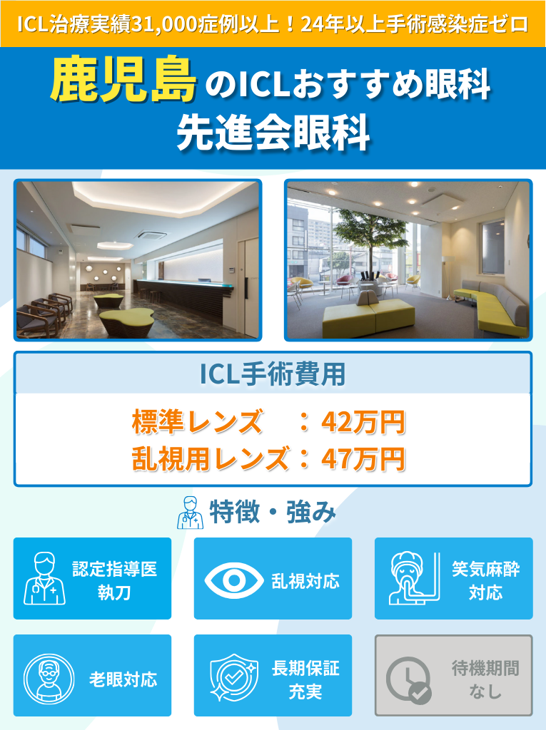 鹿児島周辺のICLおすすめ眼科 先進会眼科のICL手術費用や強みをまとめた画像