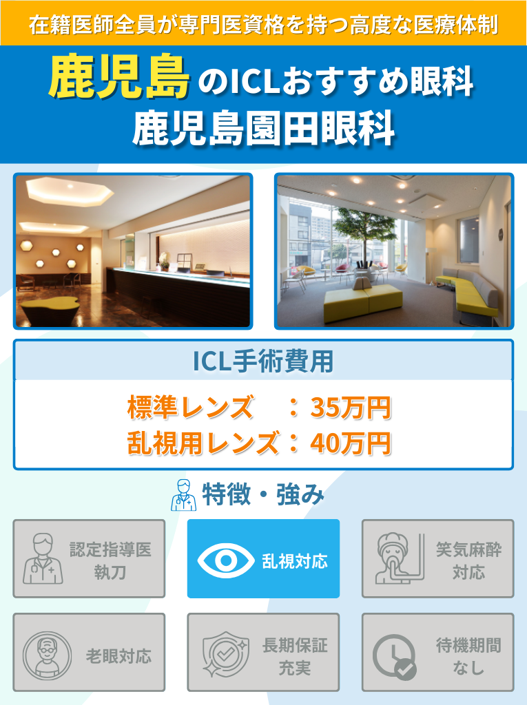 鹿児島園田眼科のICL手術に関して費用や特長をまとめた画像