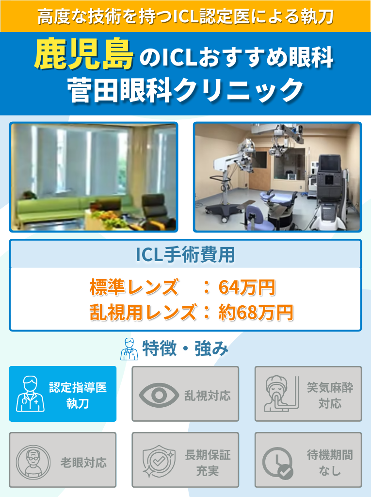菅田眼科クリニックのICL手術に関して費用や特長をまとめた画像