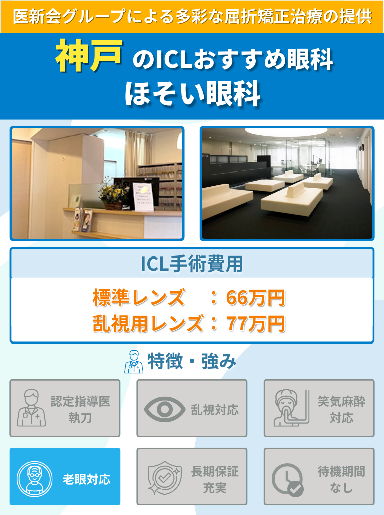ほそい眼科のICL手術に関して費用や特長をまとめた画像