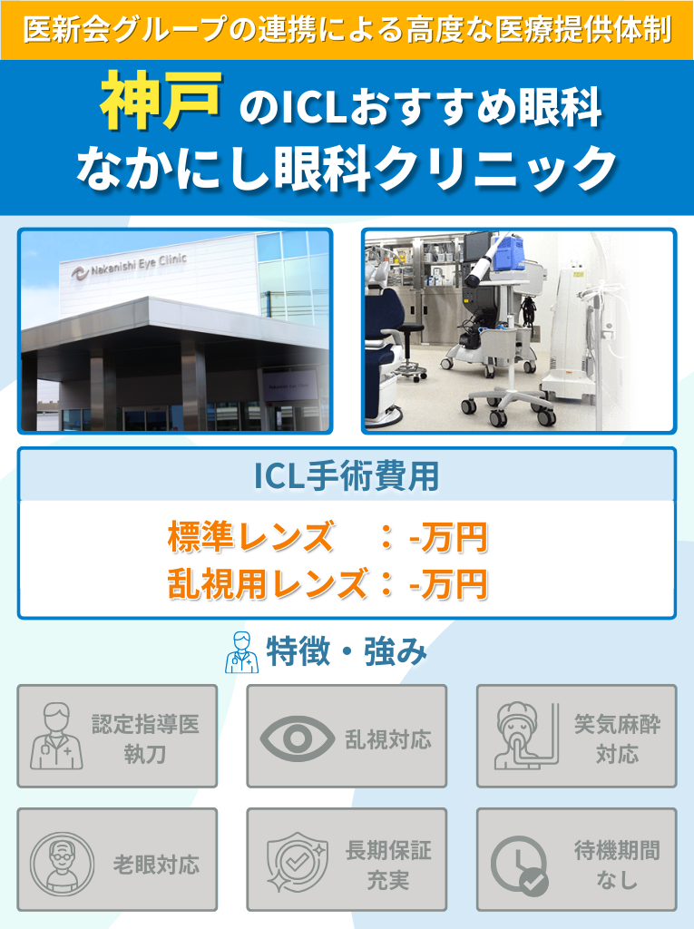 なかにし眼科クリニックのICL手術に関して費用や特長をまとめた画像