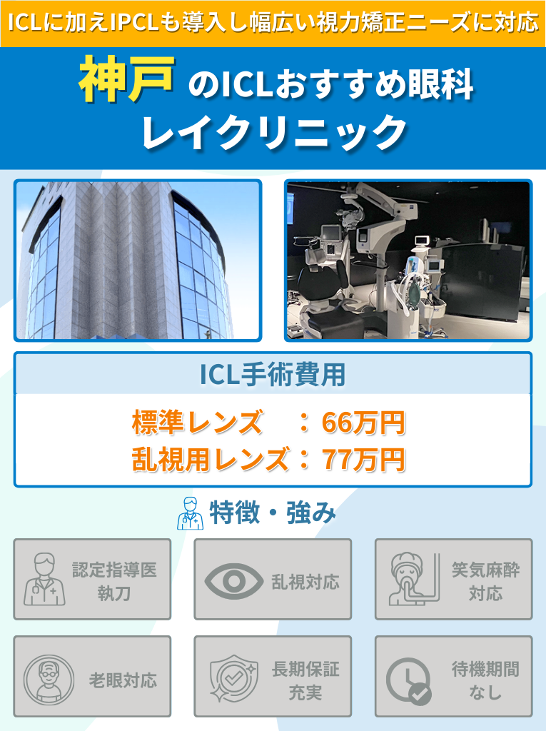 レイクリニックのICL手術に関して費用や特長をまとめた画像