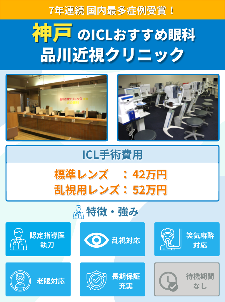 神戸周辺のICLおすすめ眼科 品川近視クリニックのICL手術費用や強みをまとめた画像