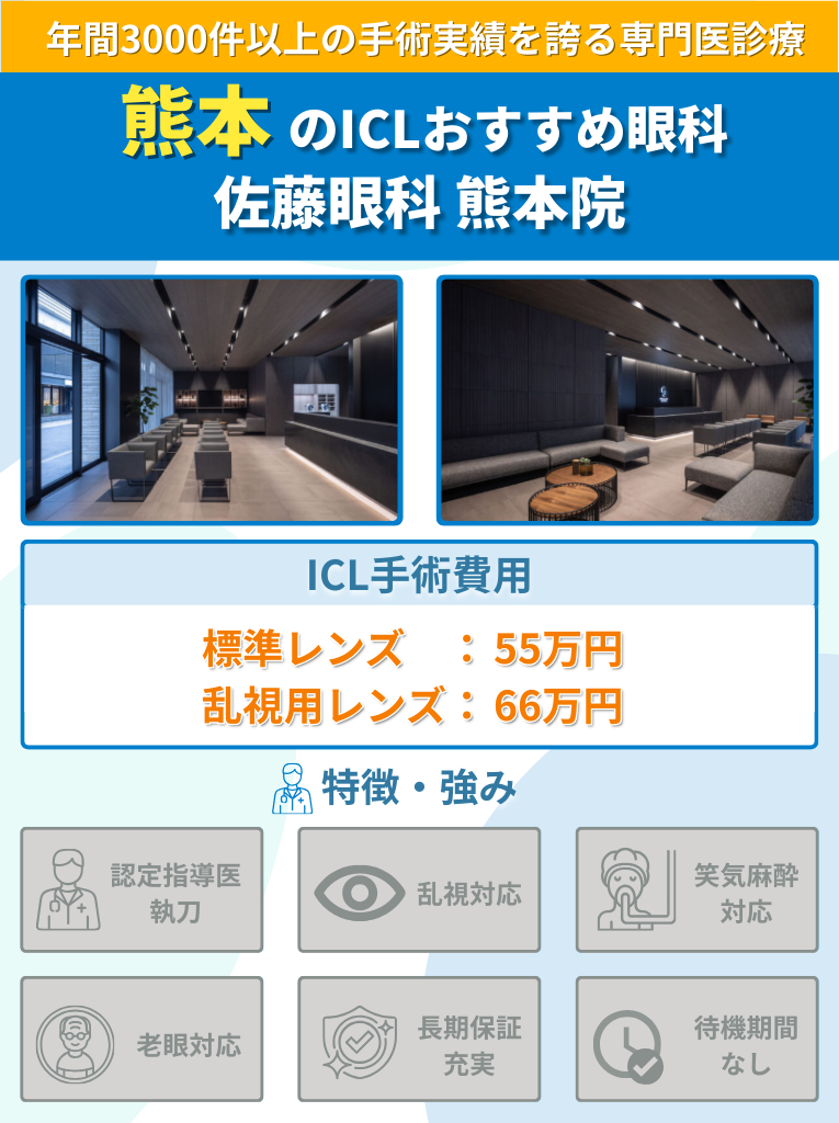 佐藤眼科 熊本院のICL手術に関して費用や特長をまとめた画像