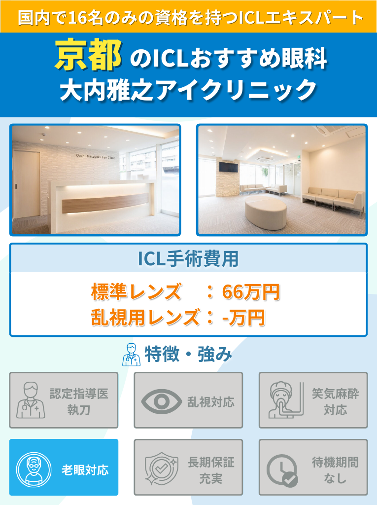 大内雅之アイクリニックのICL手術に関して費用や特長をまとめた画像