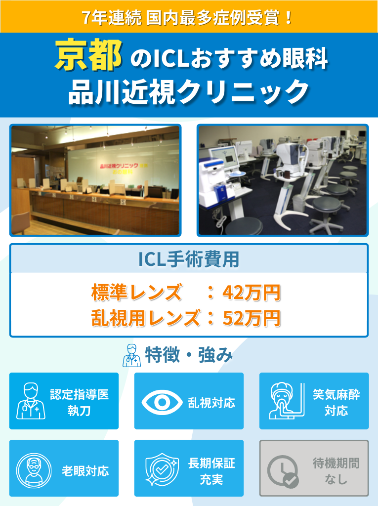 京都周辺のICLおすすめ眼科 品川近視クリニックのICL手術費用や強みをまとめた画像