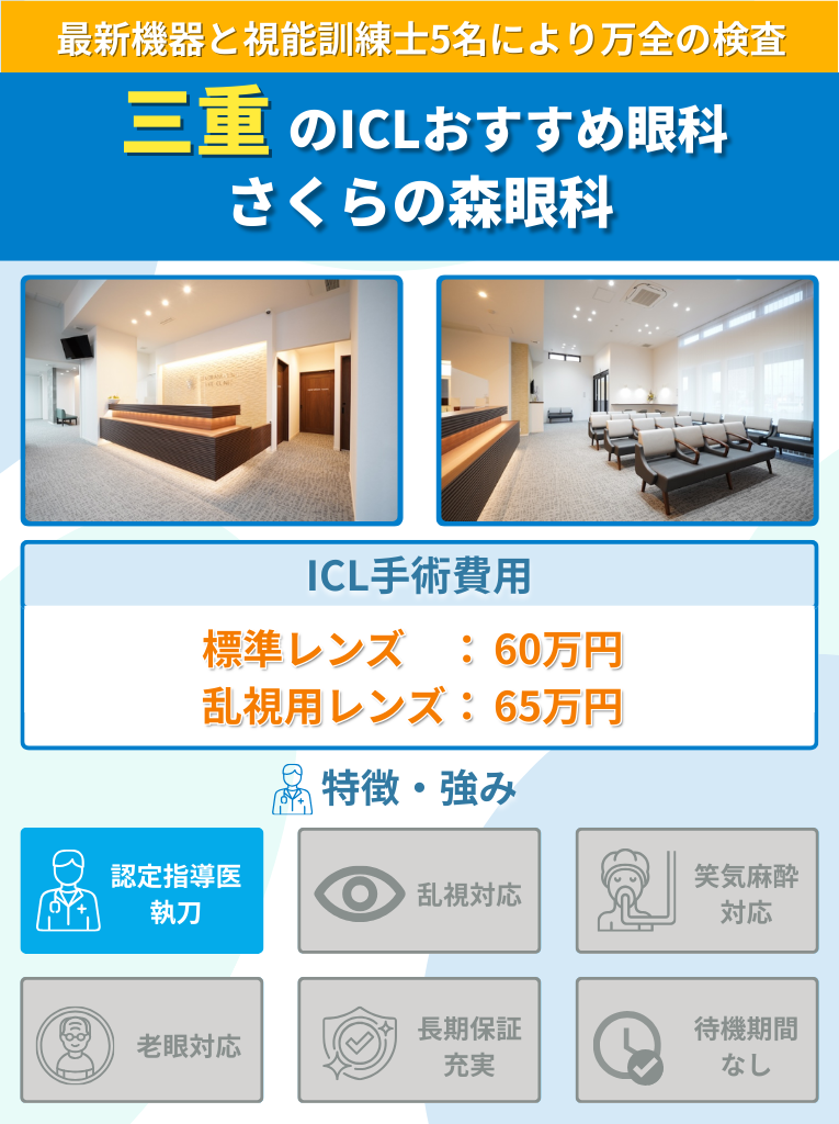さくらの森眼科のICL手術に関して費用や特長をまとめた画像