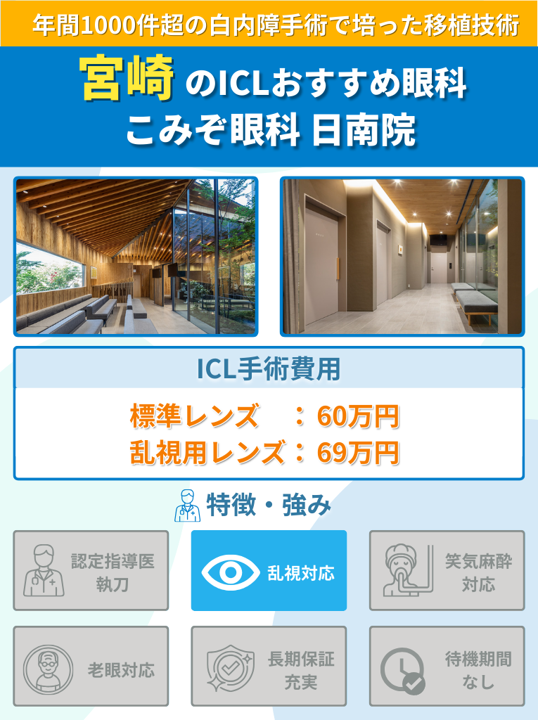 こみぞ眼科 日南院のICL手術に関して費用や特長をまとめた画像