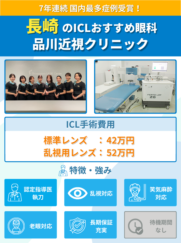 長崎周辺のICLおすすめ眼科 品川近視クリニックのICL手術費用や強みをまとめた画像