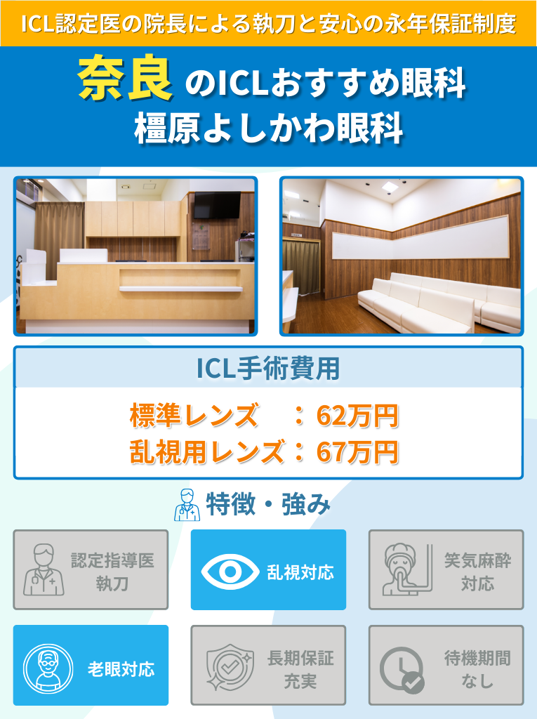 橿原よしかわ眼科のICL手術に関して費用や特長をまとめた画像