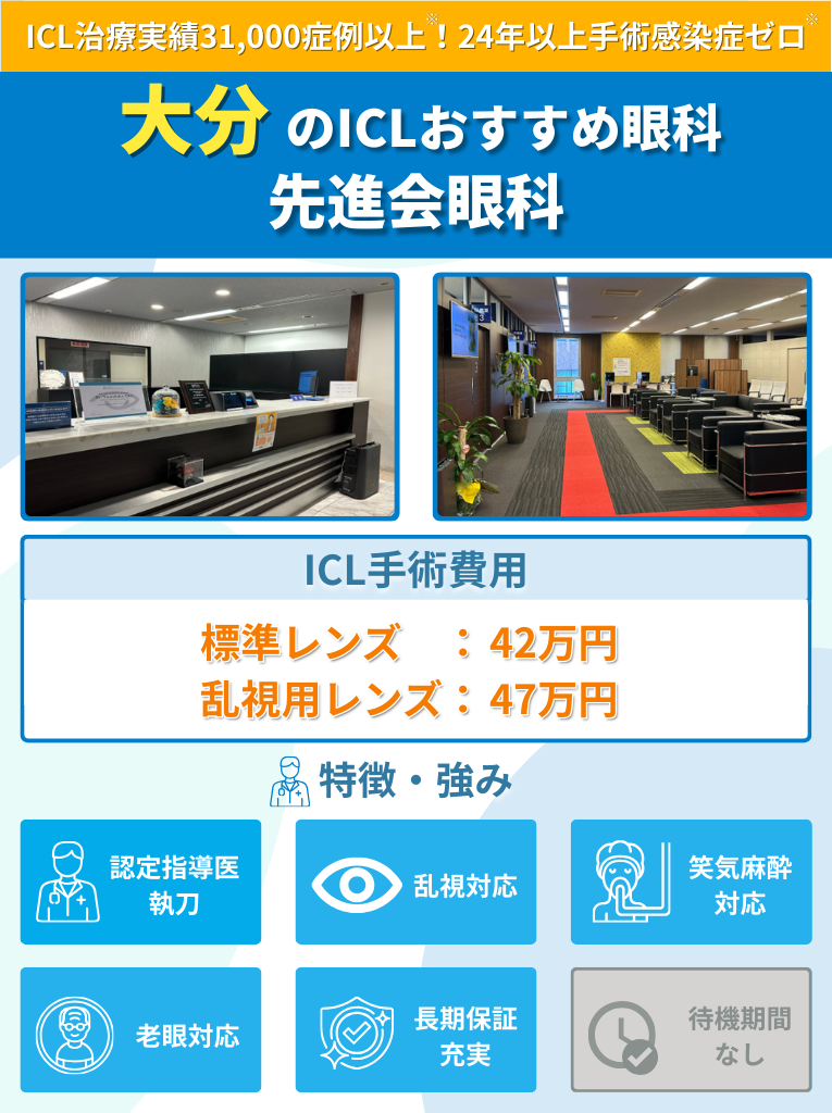 大分周辺のICLおすすめ眼科 先進会眼科のICL手術費用や強みをまとめた画像