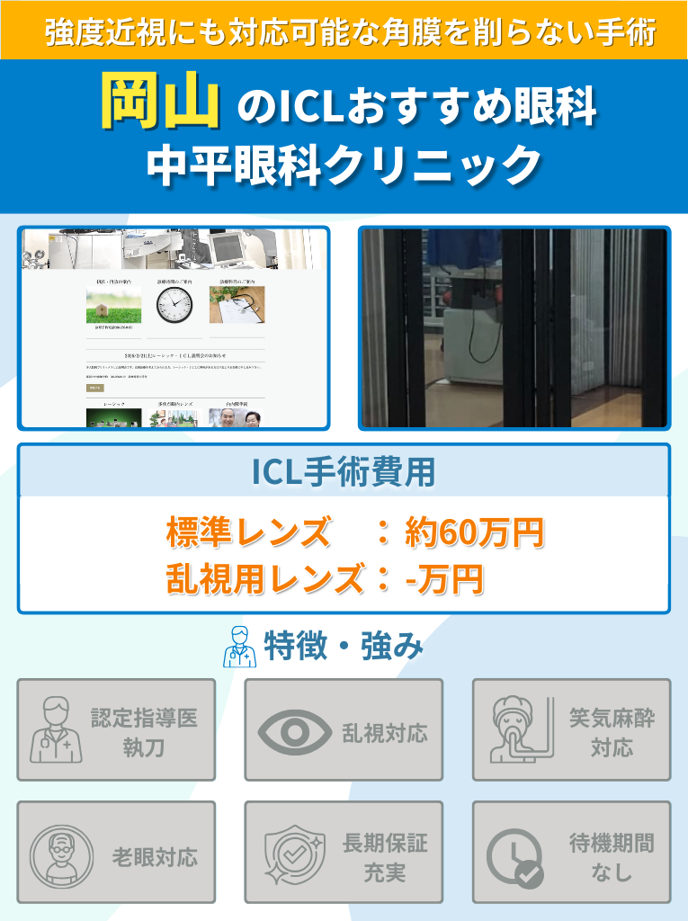 中平眼科クリニックのICL手術に関して費用や特長をまとめた画像