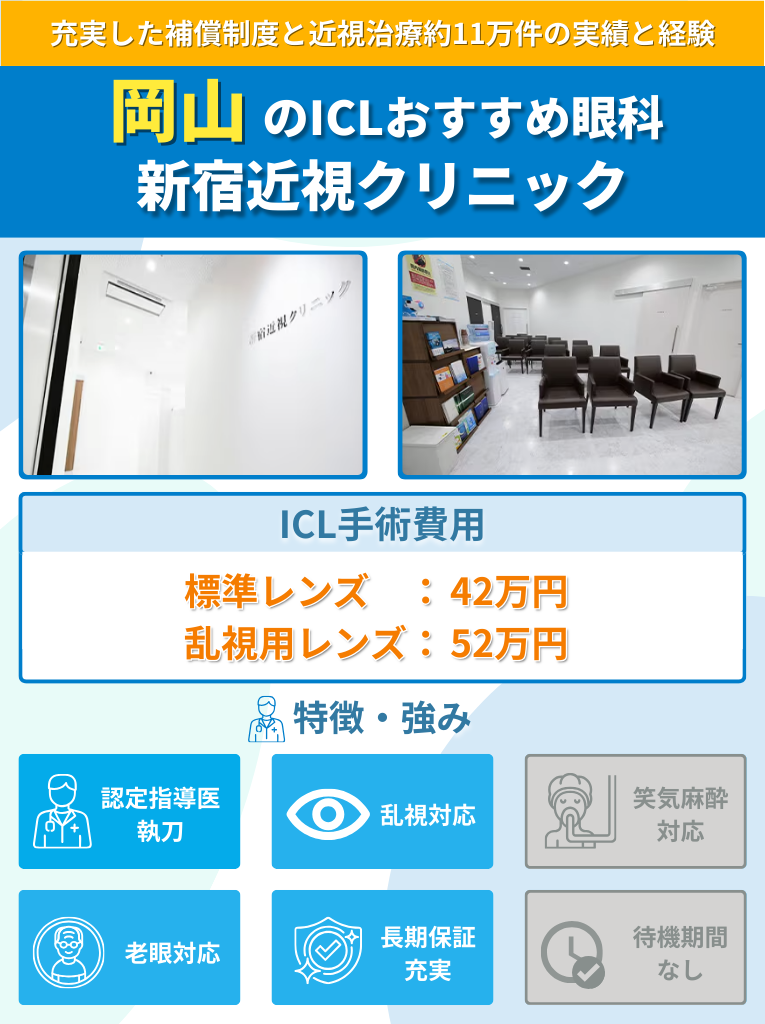 岡山周辺のICLおすすめ眼科 新宿近視クリニックのICL手術費用や強みをまとめた画像