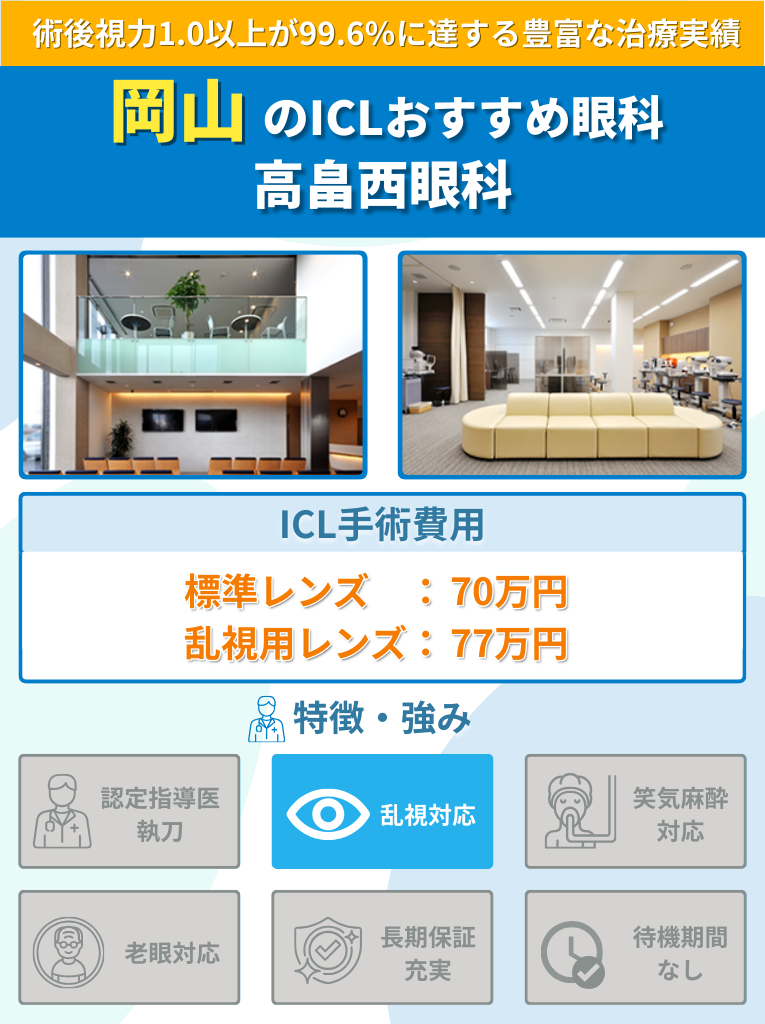 高畠西眼科のICL手術に関して費用や特長をまとめた画像