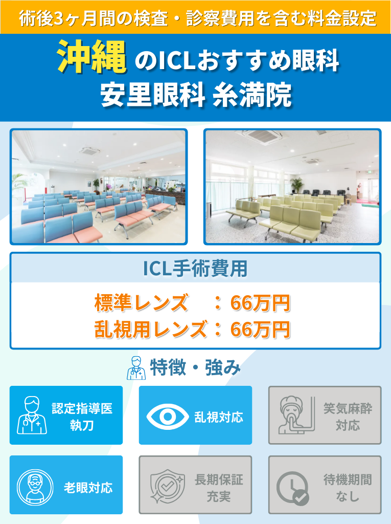 安里眼科 糸満院のICL手術に関して費用や特長をまとめた画像