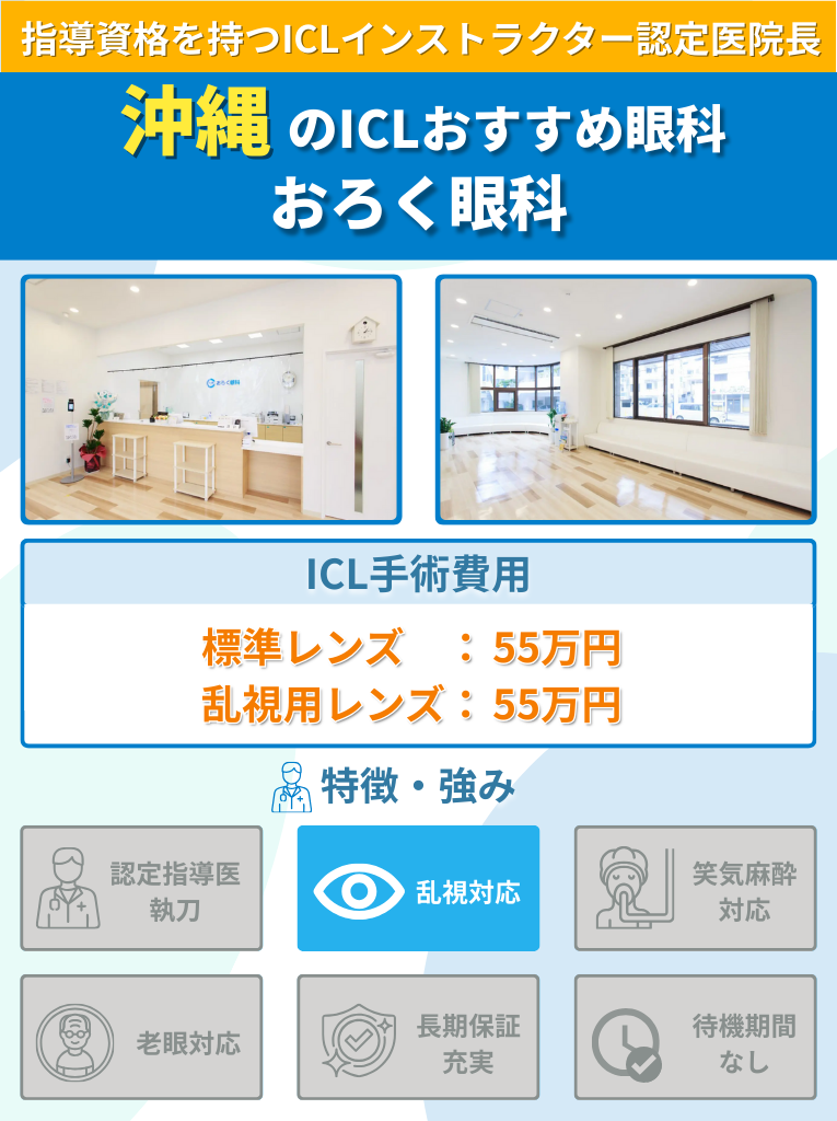 おろく眼科のICL手術に関して費用や特長をまとめた画像