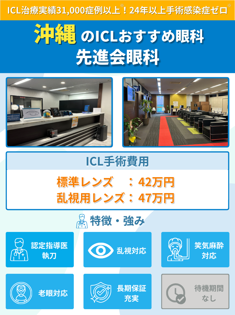 沖縄周辺のICLおすすめ眼科 先進会眼科のICL手術費用や強みをまとめた画像