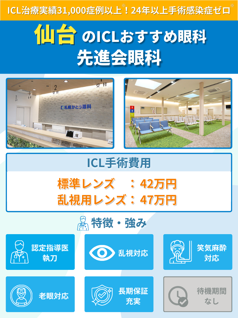 仙台周辺のICLおすすめ眼科 先進会眼科のICL手術費用や強みをまとめた画像