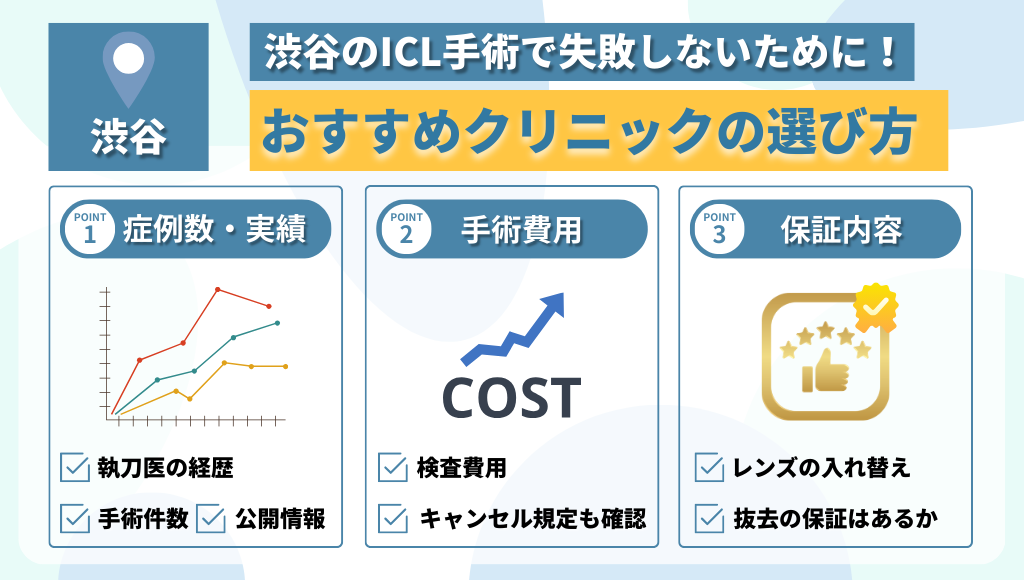 渋谷でのICL手術を失敗しないために!おすすめクリニックの選び方