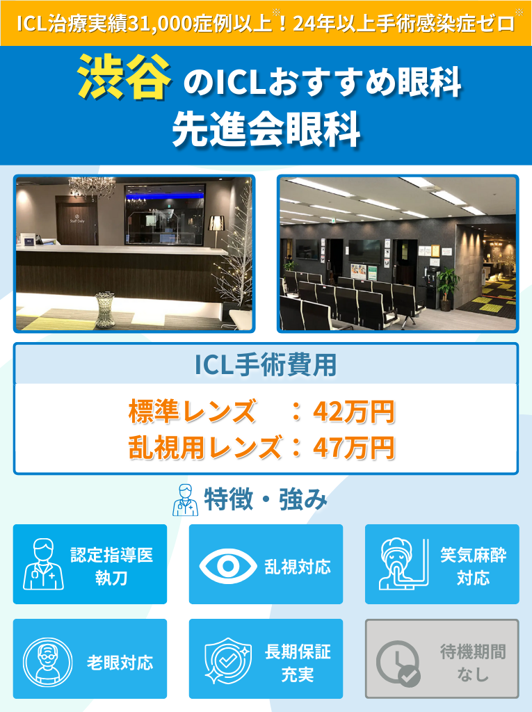 渋谷周辺のICLおすすめ眼科 先進会眼科のICL手術費用や強みをまとめた画像
